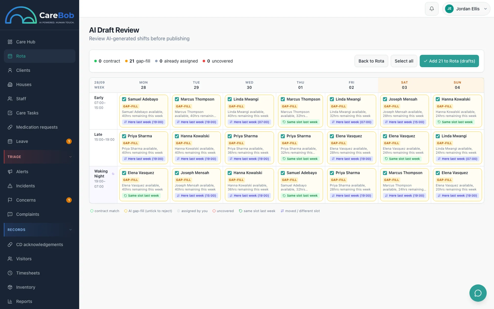 CareBob rota — AI Fill Week suggesting cover for next week