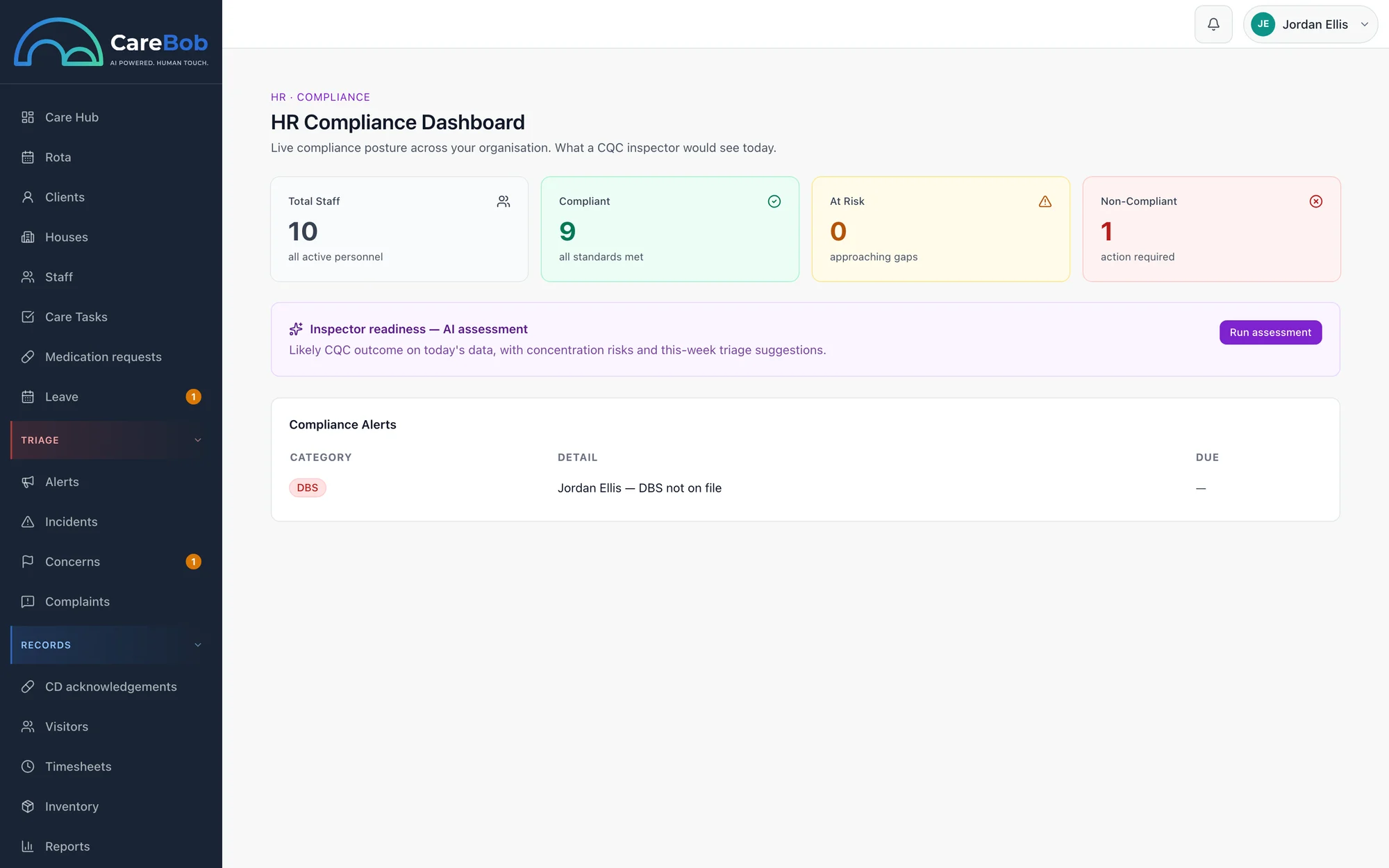 CareBob CQC manager workforce-compliance dashboard